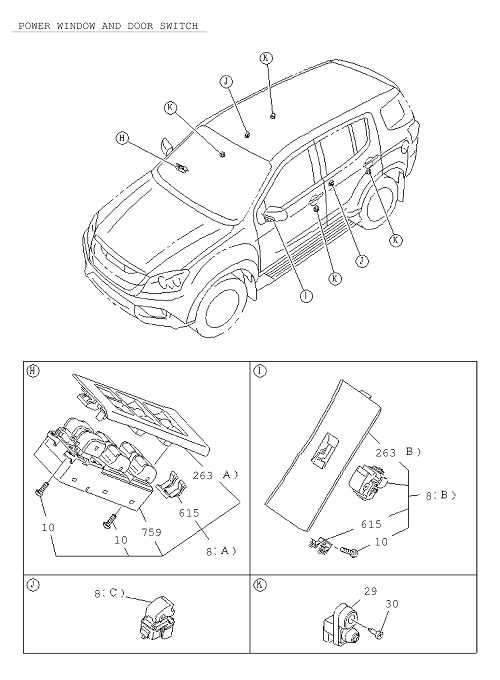 Partial Engine